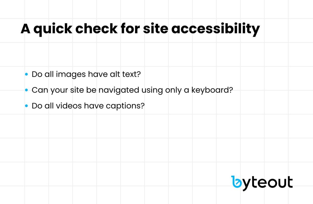 A simple checklist graphic titled 'A quick check for site accessibility' with the following three points:

Do all images have alt text?
Can your site be navigated using only a keyboard?
Do all videos have captions?
The graphic is minimalist with a grid background, black text, and blue bullet points. The bottom right corner features the 'byteout' logo.